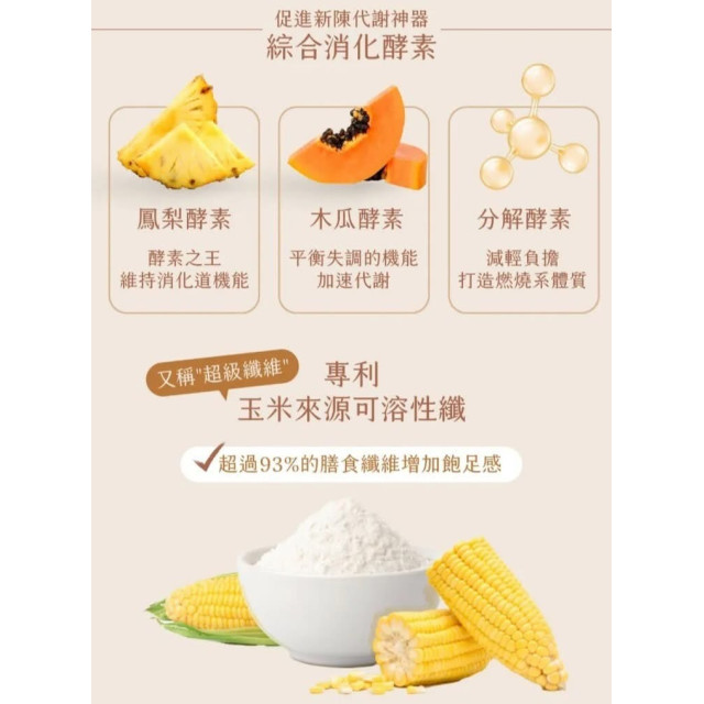 斷脂肪 · 日日燃膠囊